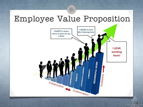 employee value prop
