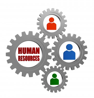 Is Your Hr Help Desk System Smart Enough See If It Passes The